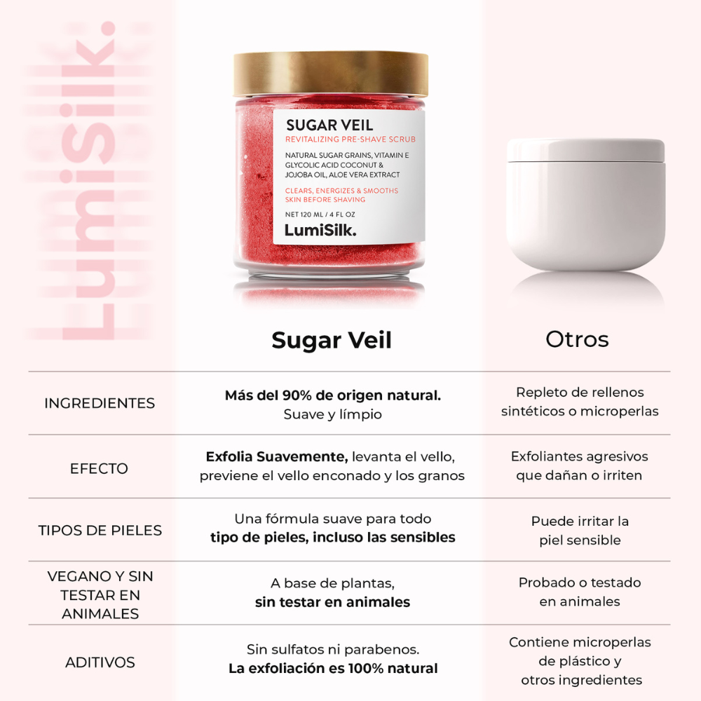 Comparación entre Sugar Veil de LumiSilk y otros exfoliantes: fórmula natural, vegana, sin microperlas, ideal para pieles sensibles