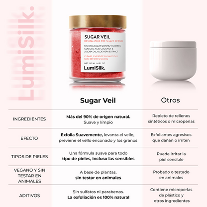 Comparación entre Sugar Veil de LumiSilk y otros exfoliantes: fórmula natural, vegana, sin microperlas, ideal para pieles sensibles