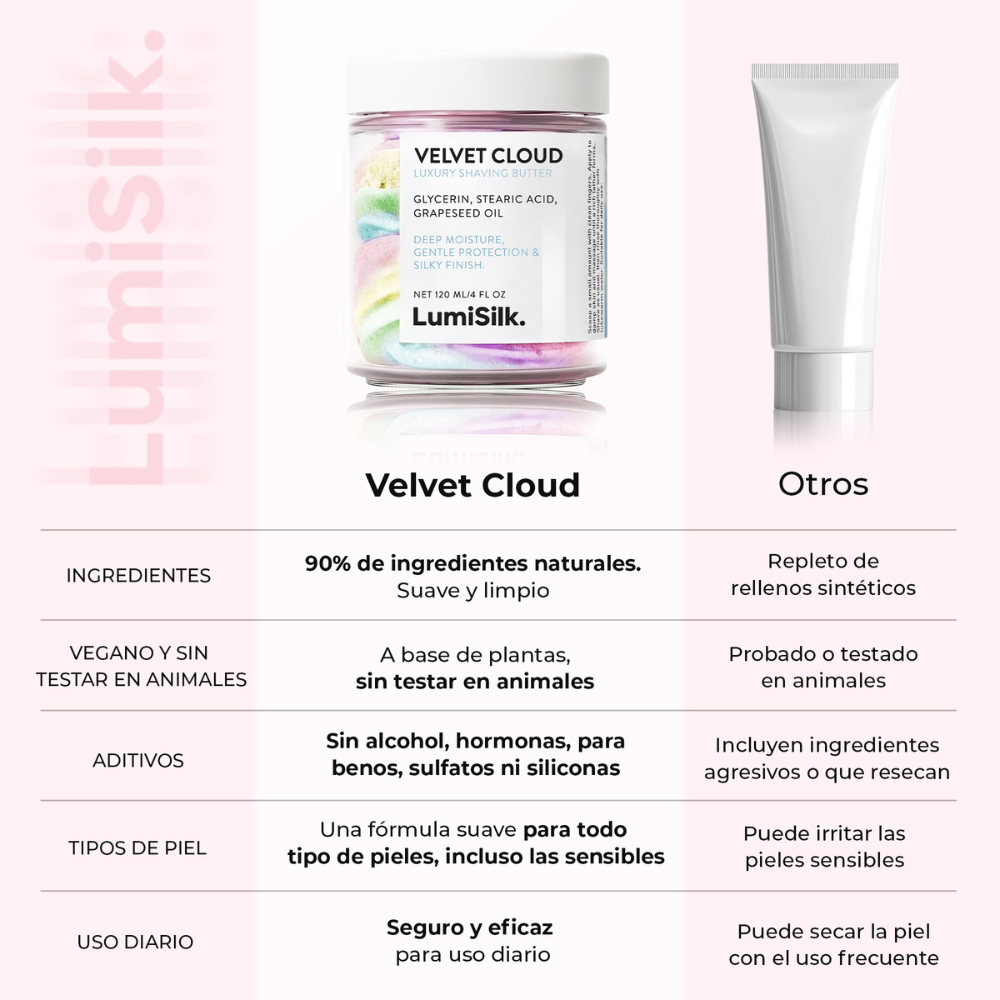 Comparativa entre Velvet Cloud de LumiSilk y otras cremas de afeitado: fórmula natural, vegana, sin alcohol ni sulfatos, ideal para piel sensible.