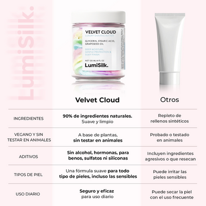 Comparativa entre Velvet Cloud de LumiSilk y otras cremas de afeitado: fórmula natural, vegana, sin alcohol ni sulfatos, ideal para piel sensible.